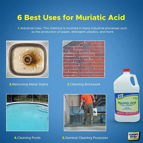muriatic acid uses